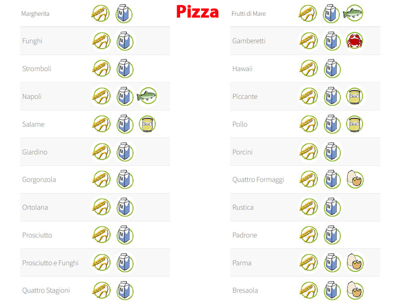 ilvero Pizza Kurier Brüttisellen